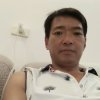 渔翁的头像