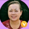 靖王府♀成阳的头像