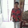 梦宇奶奶的头像