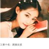 王金丽-15-07-11的头像
