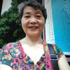 仕珠的头像