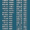 桥峰.暂退的头像