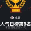 沈勇的头像