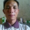 杨哥的头像