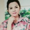 苦涩的玫瑰的头像