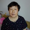 刘玉兰的头像