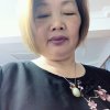 凤姐的头像