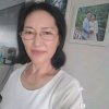 善良的人总是幸福的头像