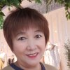 时尚女人的头像
