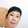 忘了过去的头像