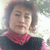 粉红女郎的头像