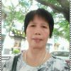 玲珑的头像