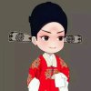 的头像