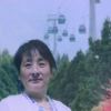 知足常乐的头像
