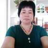 陈玉英的头像