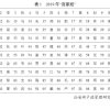 依然的头像