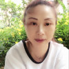 闲懒人 友访必回的头像