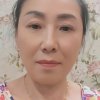芬的头像