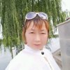 芬姐的头像