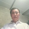 红尘过哥的头像