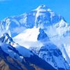珠峰的头像