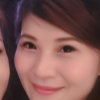 AB CiCi神的头像