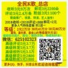  你需要的的头像