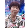 老冯的头像