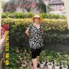 孤芳自傲的头像