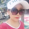 ☆回忆里的那个人☆的头像