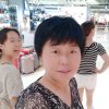 国红的头像