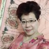 鱼水情的头像