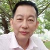 翰墨情长的头像