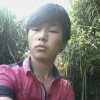 有梦就要希望的头像